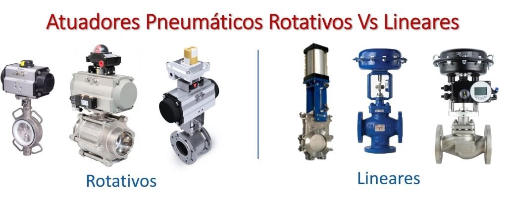 atuador-pneumatico-rotativo-vs-linear-1024x417